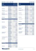 Show page 69