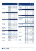 Show page 71
