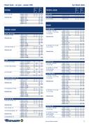 Show page 75