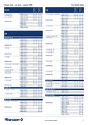 Show page 77