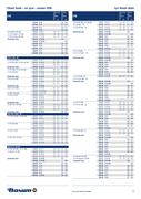 Show page 79