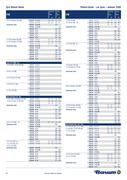 Show page 80