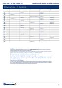 Show page 87