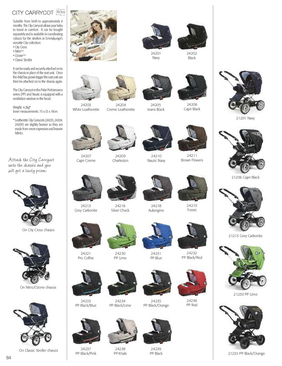 Page 84 of Strollers and Prams 2012