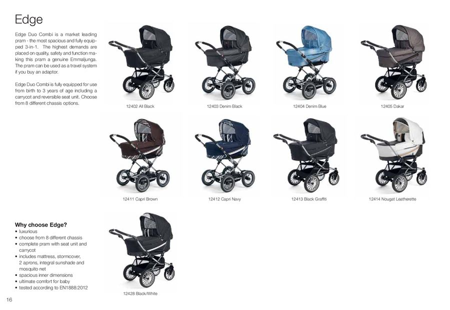 prams 2014