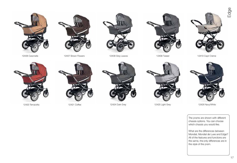 footmuff easywalker
