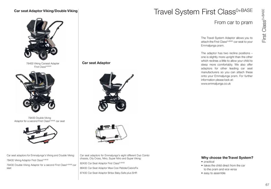 emmaljunga car seat adapter