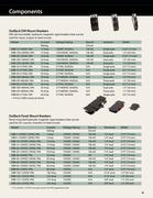 pole 30 amps 6.9 kw output