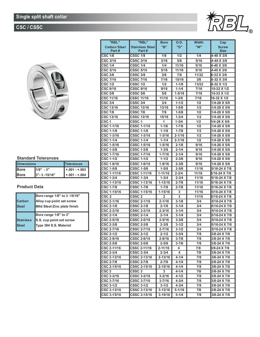 Spider Coupling Size Chart