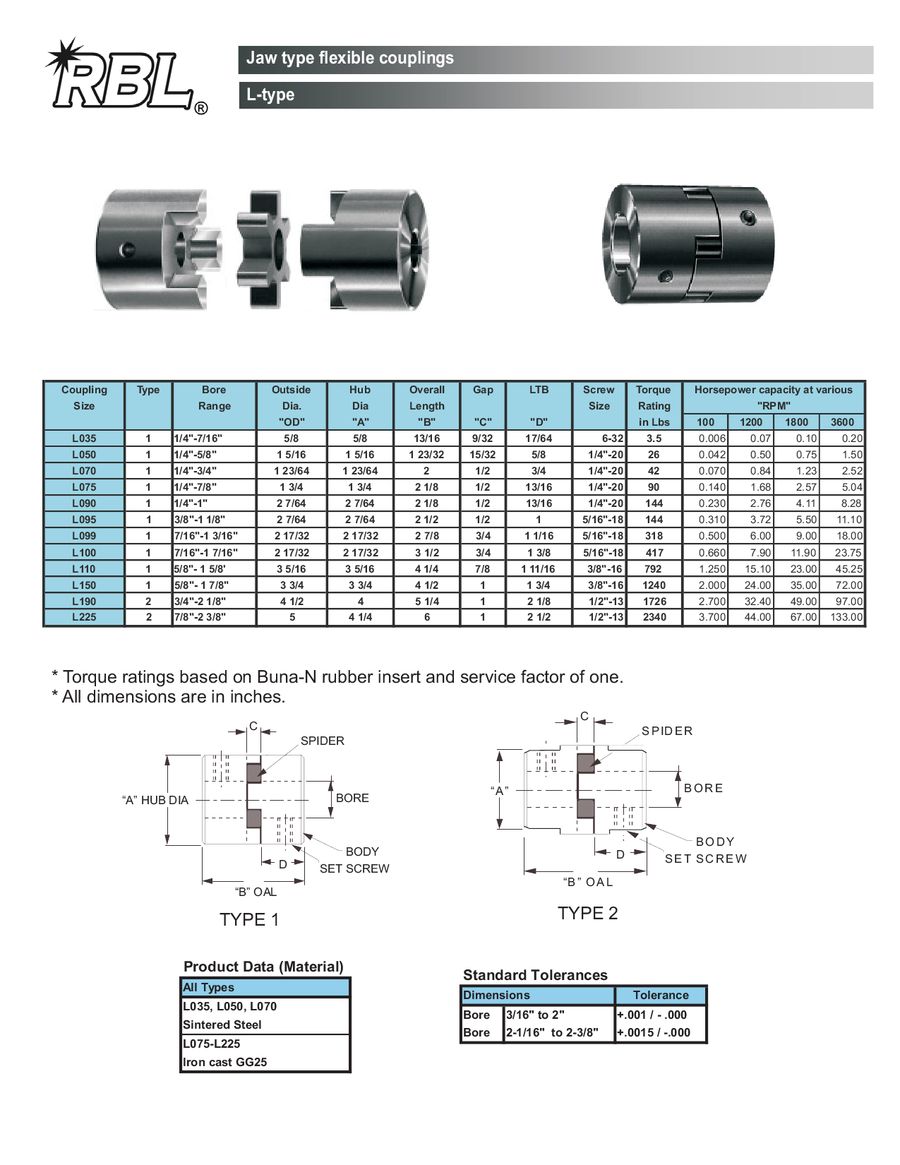 Lovejoy Coupling Size Chart Pdf