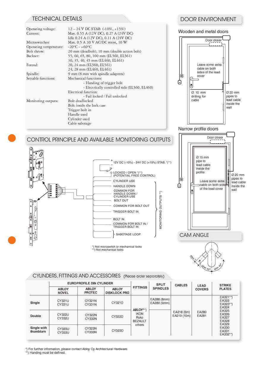 Assa Abloy Wiring Diagram