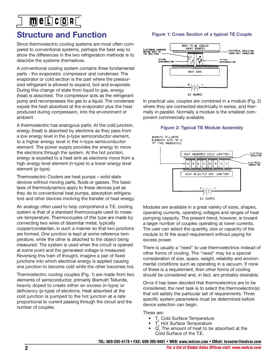 view Manual