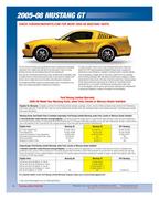 Show page 40