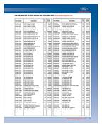 Show page 231