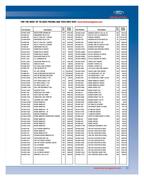 Show page 233