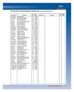 Show page 235