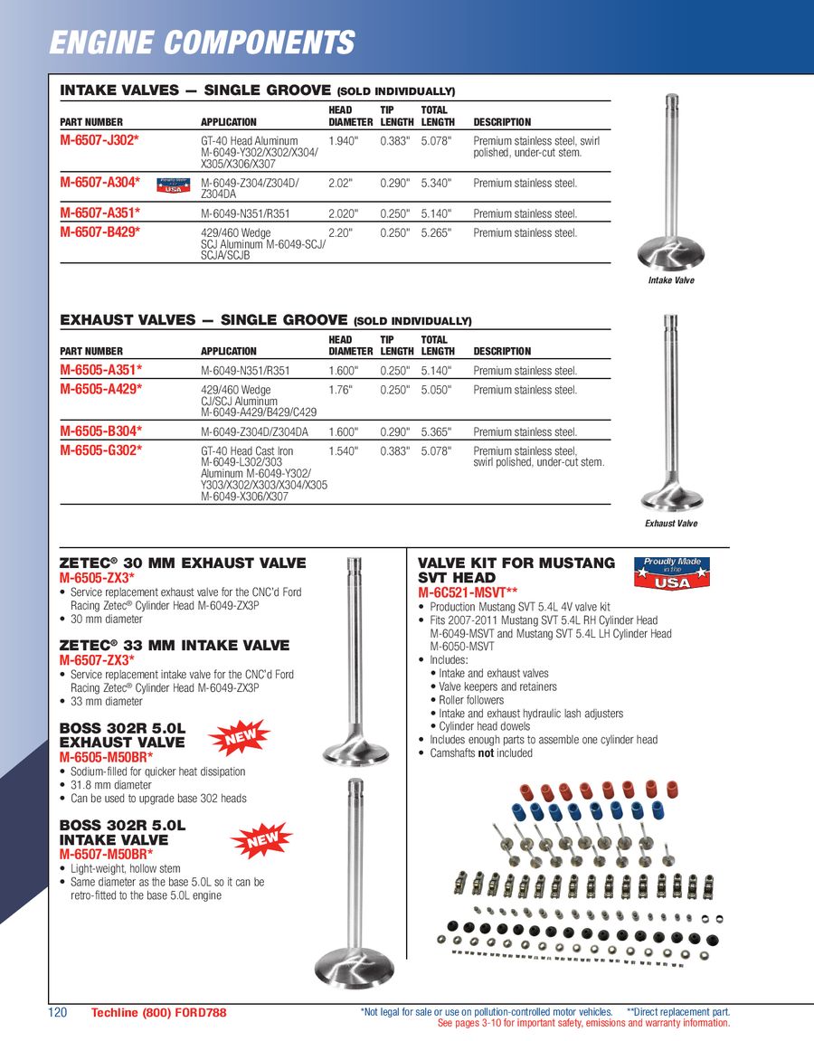 FORD PERFORMANCE EIGHT EXHAUST VALVES 429-460 CJ//SCJ ALUMINUM HEADS M-6505-A429