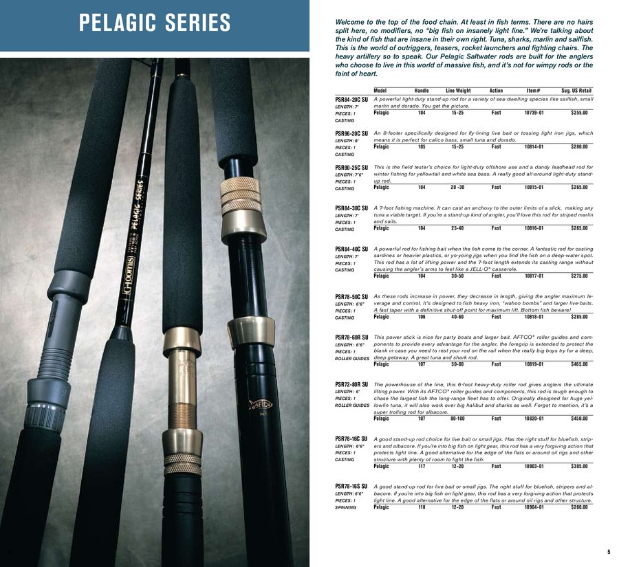 g loomis pelagic series