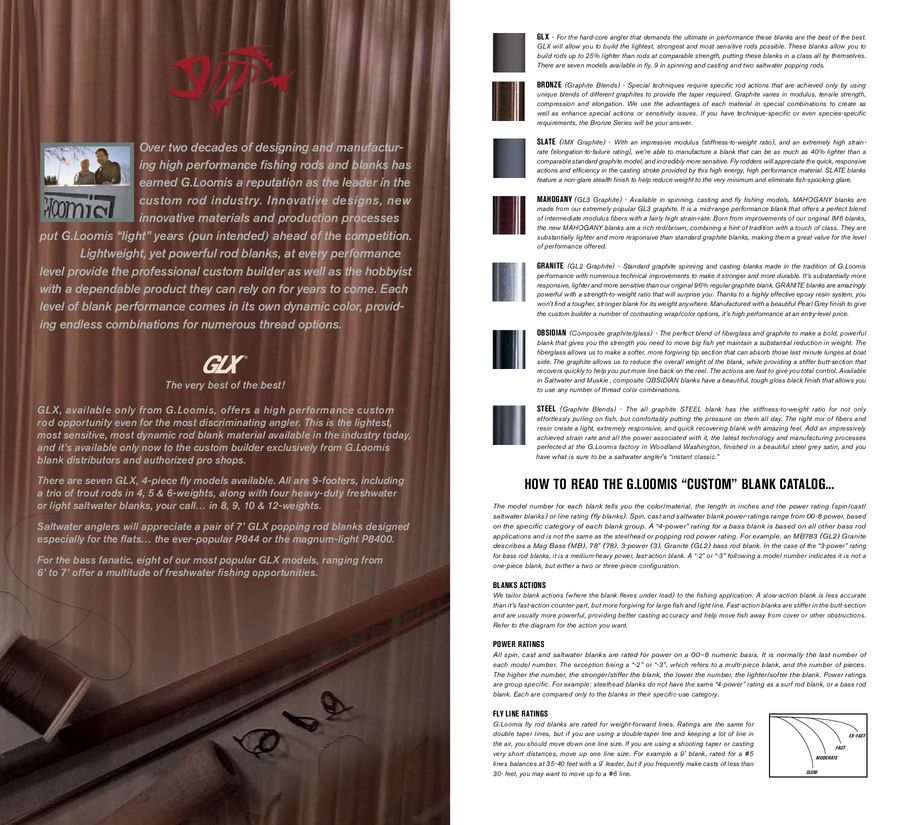 g loomis rod blanks