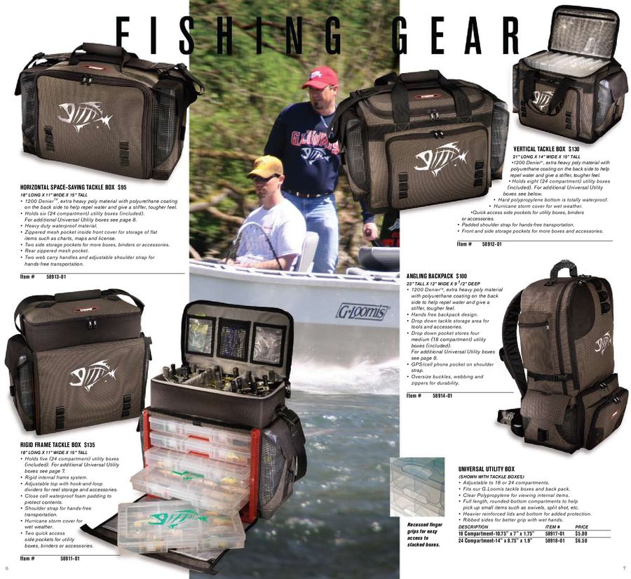2008 Necessities Catalog By G Loomis P 1 10
