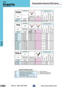Show page 124