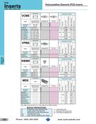 Show page 126