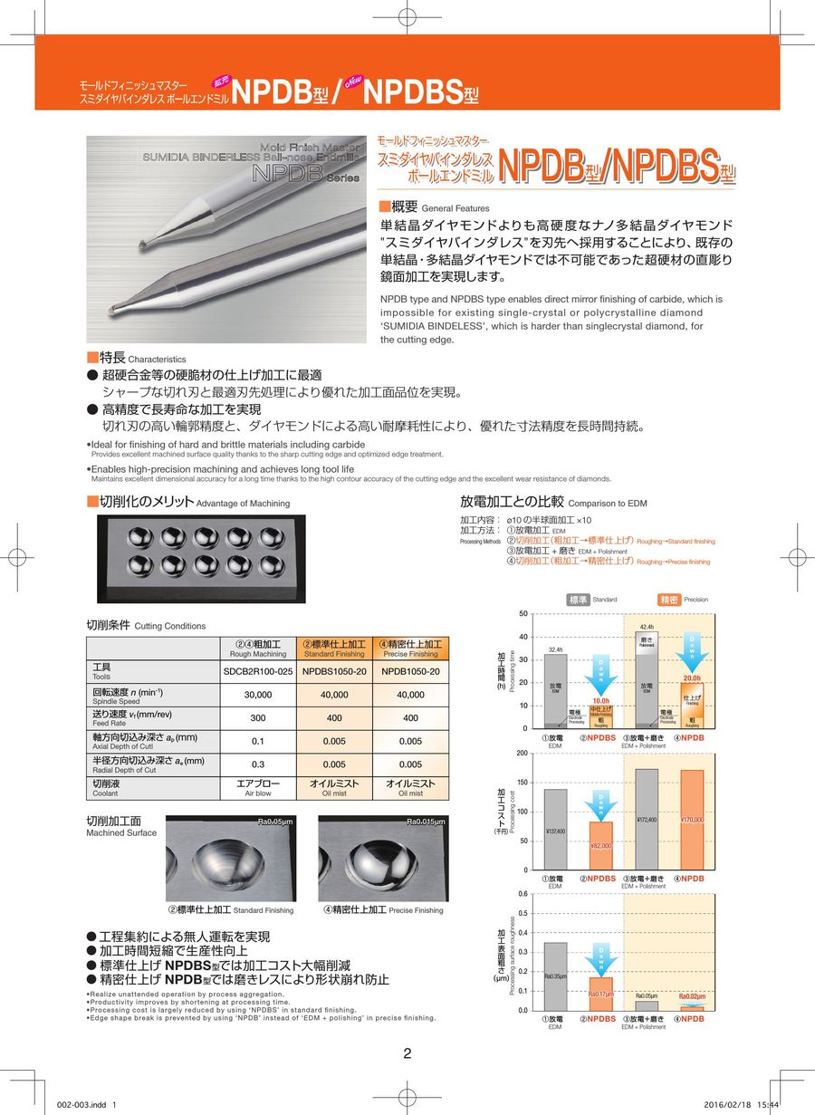 Mold Finish Master Sumidia Binderless Ball Nose Endmills Npdb Series 18 By Sumitomo