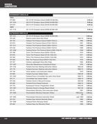 Show page 112