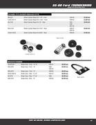 Show page 15
