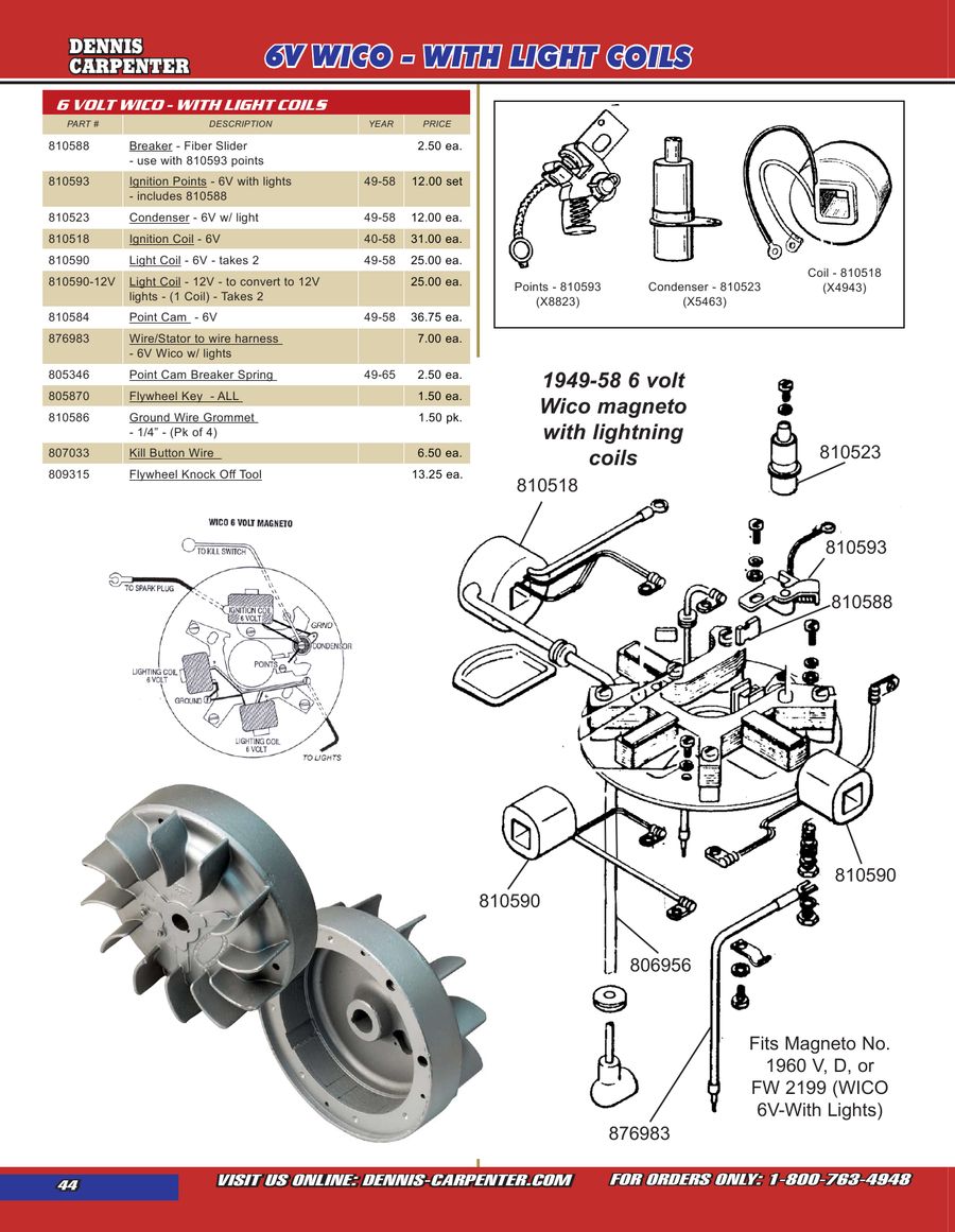 Page 46 Of Cushman Scooter Parts 2009