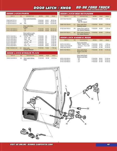 Page 49 of 198096 Ford Truck Parts 2009 by Dennis Carpenter Ford and
