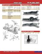 Top Categories Coupons for Stores Related to dennis-carpenter.com