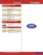 Show page 91