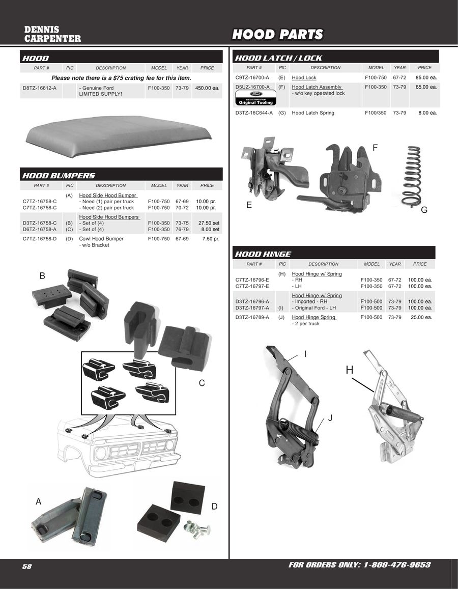 Cushman Parts Catalog