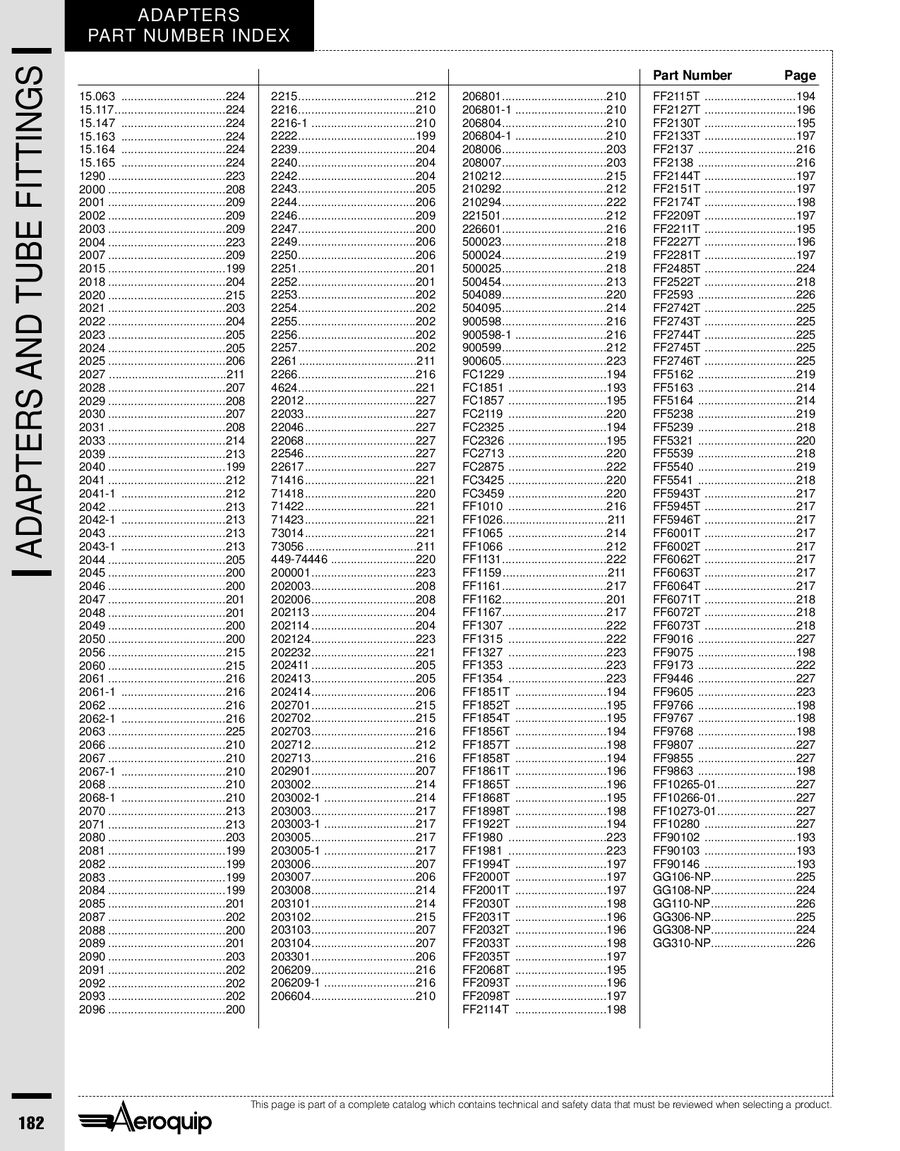 Aeroquip Fitting Chart