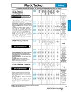 Show page 35