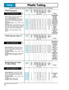 Show page 36