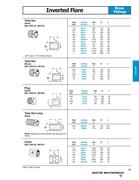 Show page 39