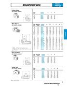 Show page 41