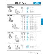 Show page 47