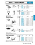 Show page 75