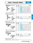 Show page 77