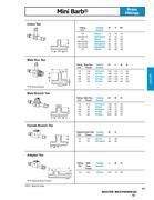 Show page 85