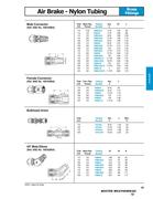 Show page 97