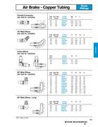 Show page 103