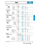 Show page 109