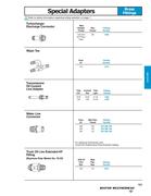 Show page 125