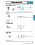 Show page 129