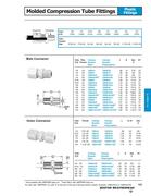 Show page 135
