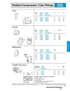 Show page 139